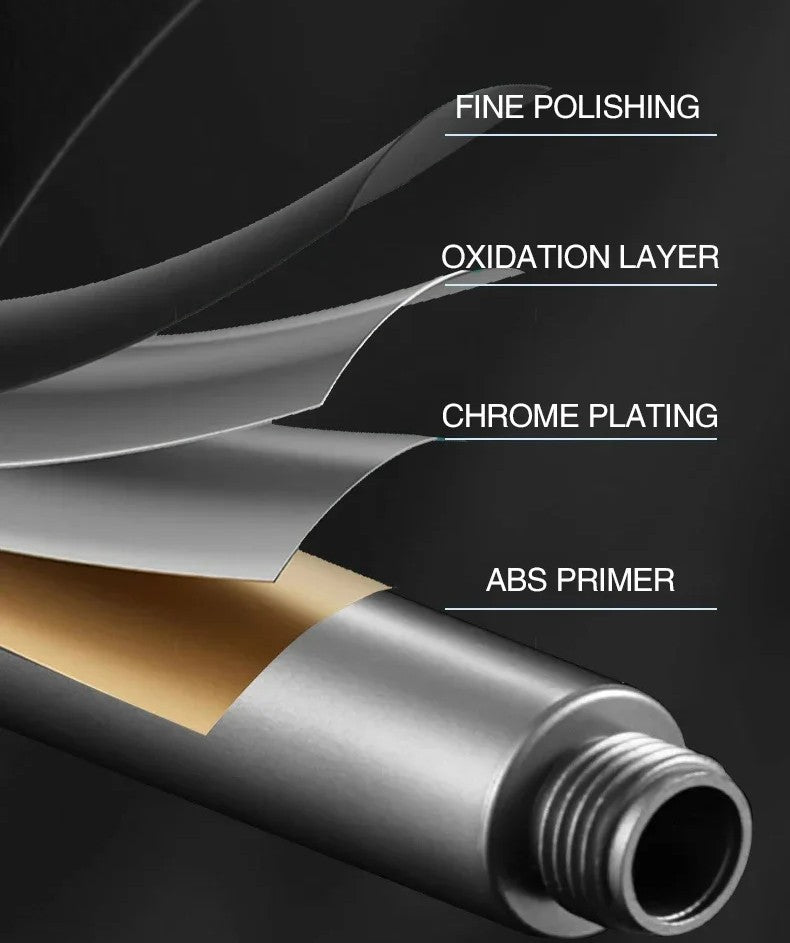 Elitior Shower Head