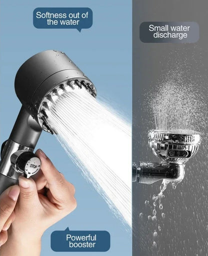 Elitior Shower Head